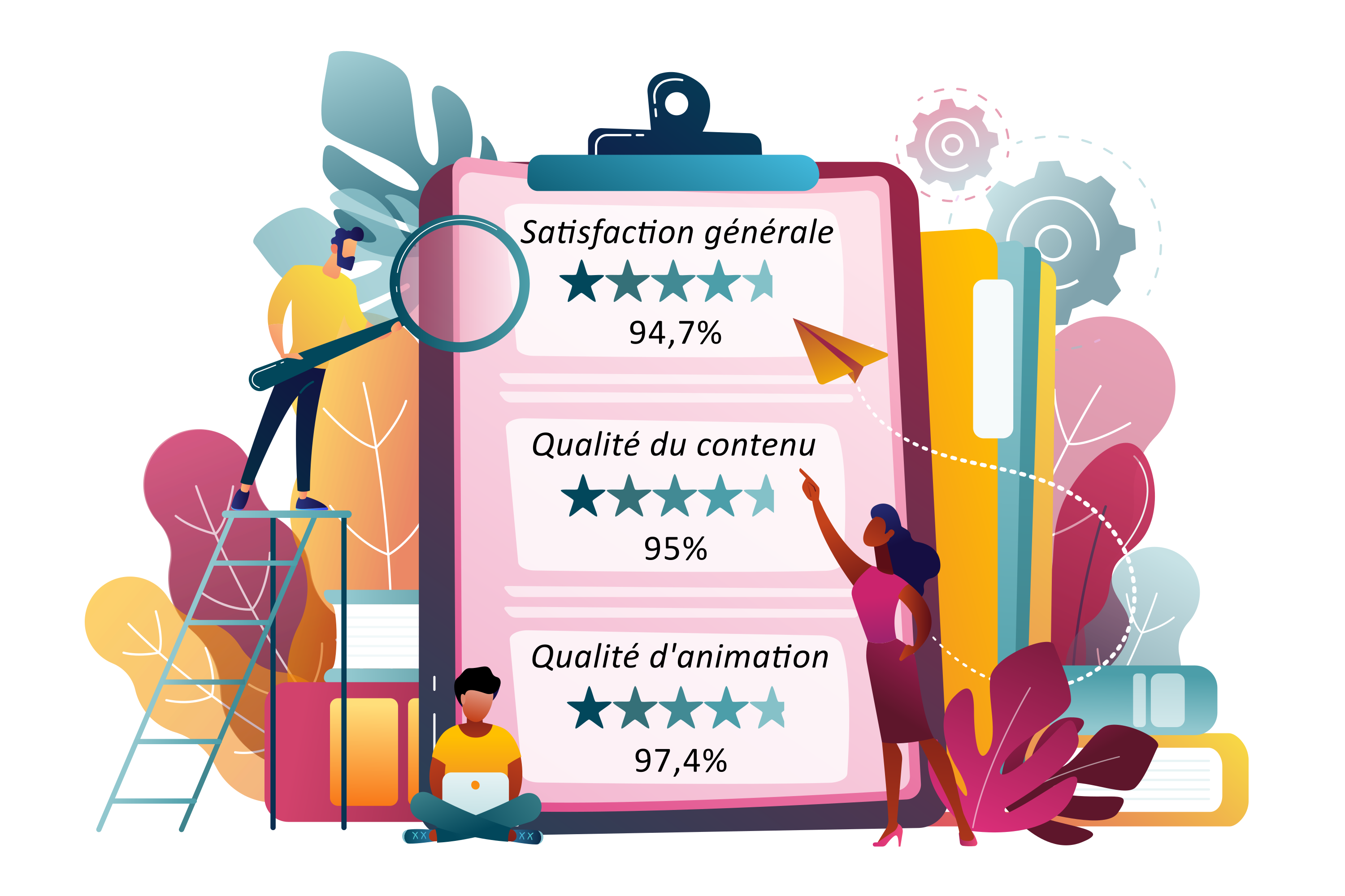 10780353_19199644_DICTAM_Page1_Eval_0924 Evaluation de la satisfaction_DICTAM